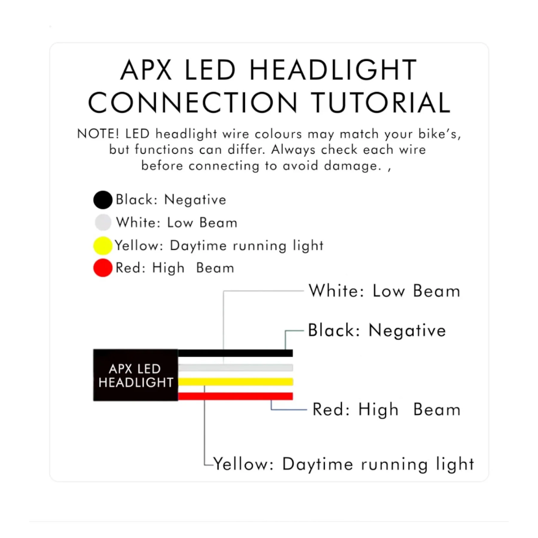 SFT KTM APX LED RACE 2024-25 Headlight - Image 5
